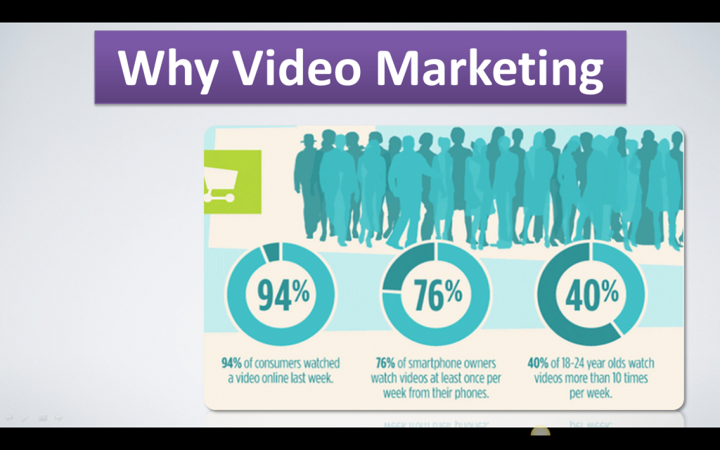 videomarketingstats