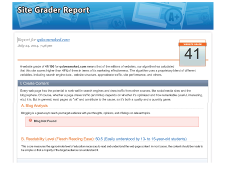 Site Grader Report