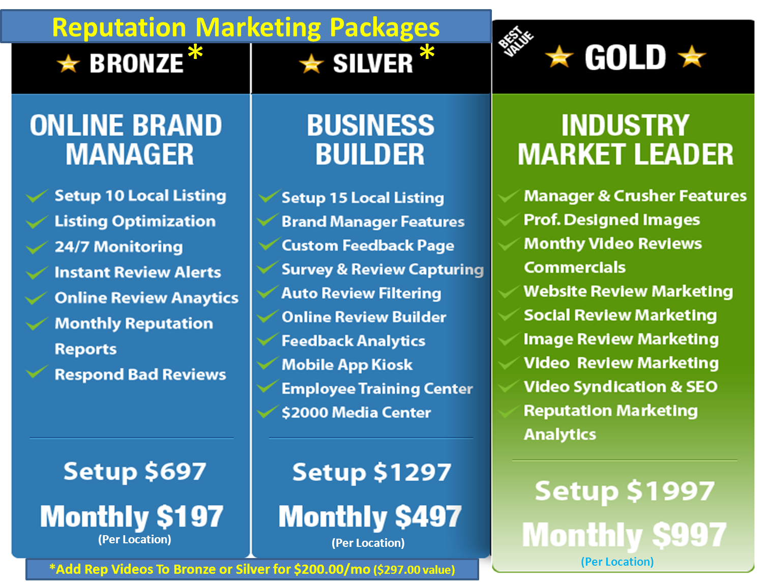 RepMarketingPackages